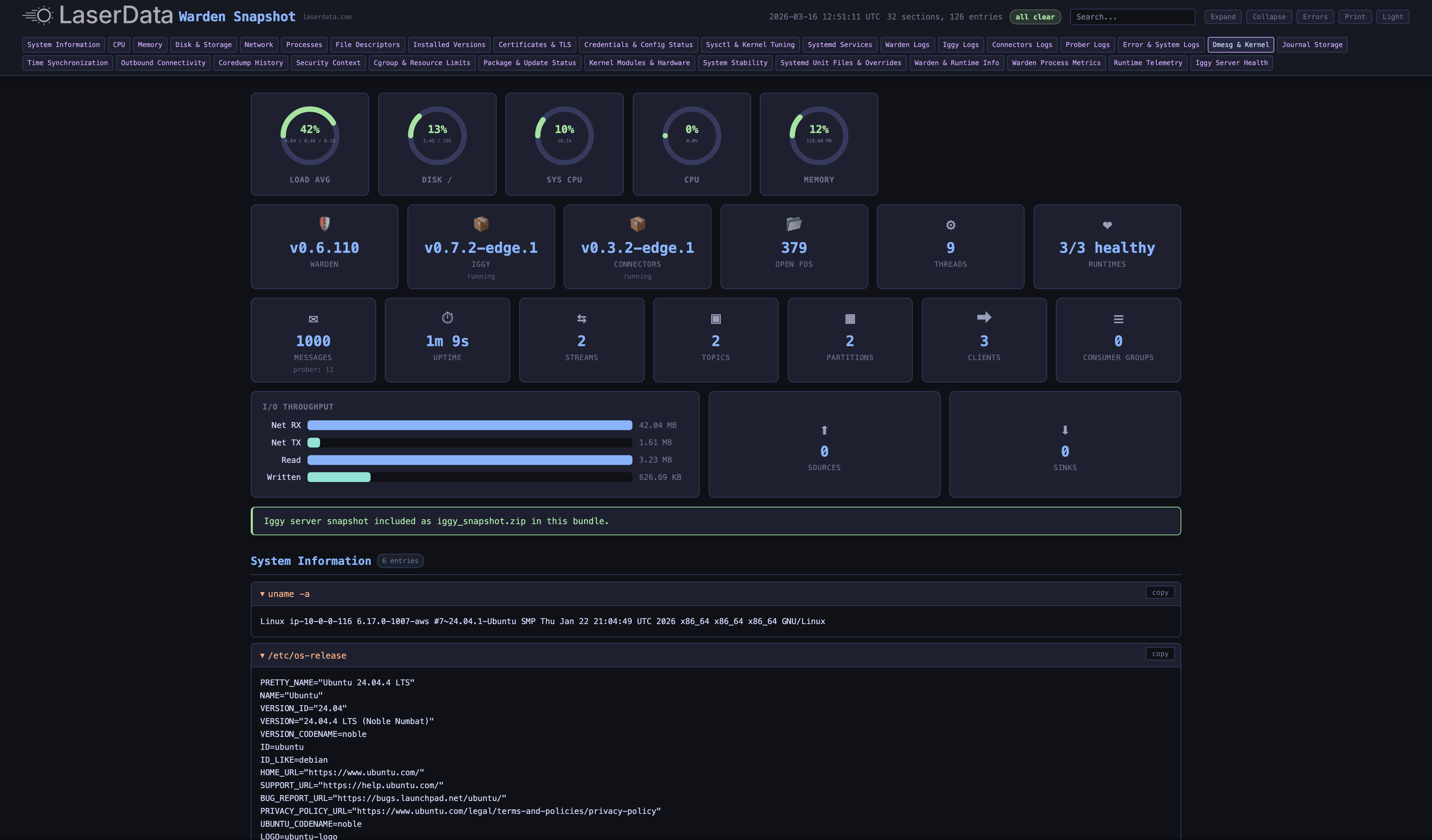 Warden Snapshot report — dark theme