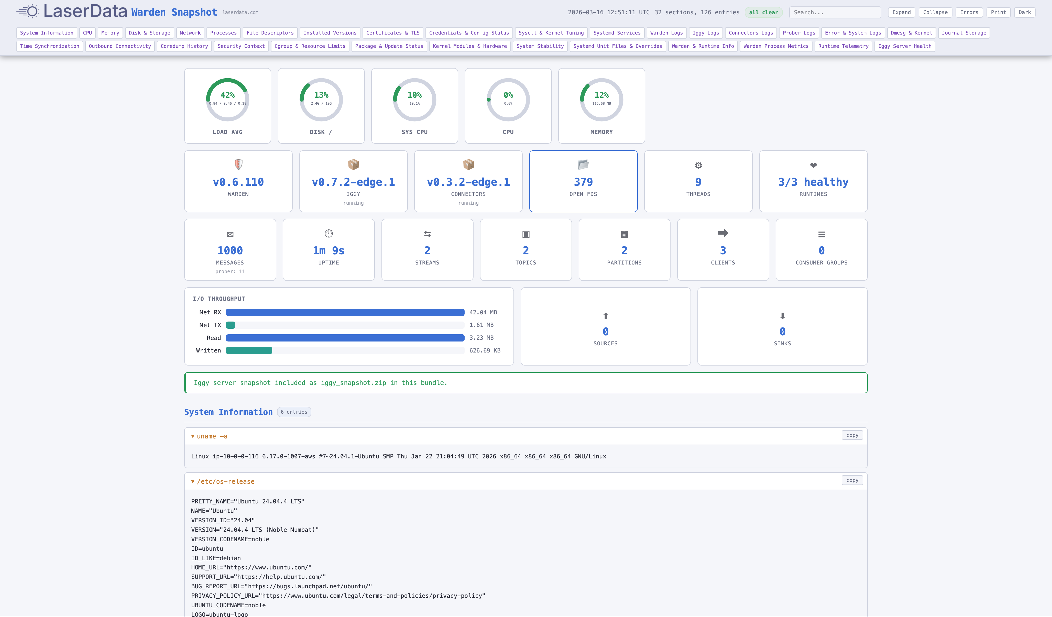 Warden Snapshot report — light theme
